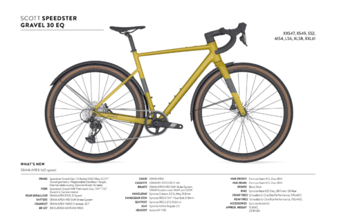 Scott Speedster Gravel 30 Equipped mit Sram Apex XPLR Schaltgrupope und Syncrospector Teilen