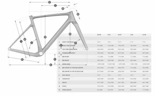 Scott Addict Gravel RC HMX